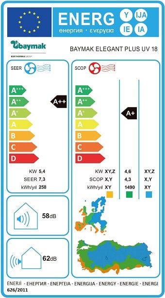 Baymak Elegant Plus UV 18 Enerji Etiketi 